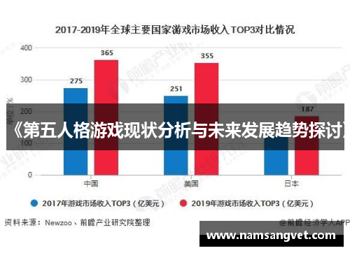 《第五人格游戏现状分析与未来发展趋势探讨》